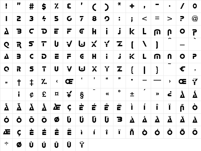 Parabel Regular Character Map