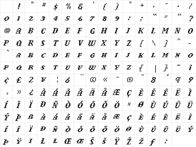 Narly Medium Character Map