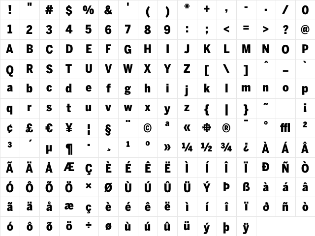 BentonSans Condensed Black Character Map BentonSans Condensed Black Character Map