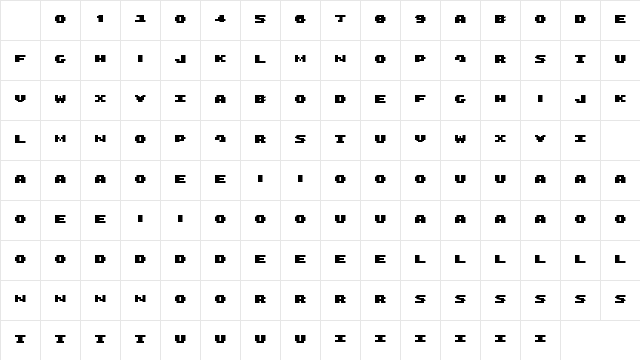 8-bit Arcade In Medium Character Map
