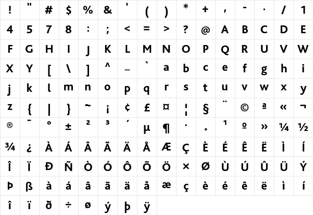 Bliss Pro ExtraBold Character Map