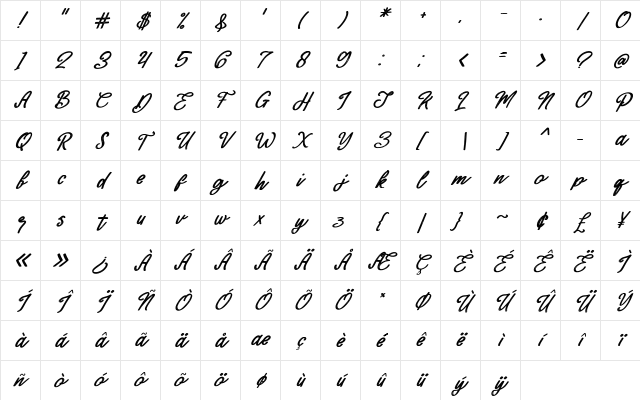 Mackline Italic Character Map Mackline Italic Character Map