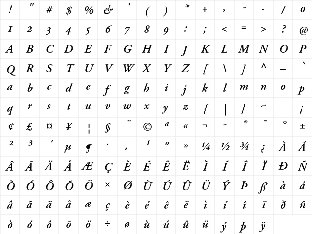Hipermestra Demibold Italic Character Map Hipermestra Demibold Italic Character Map