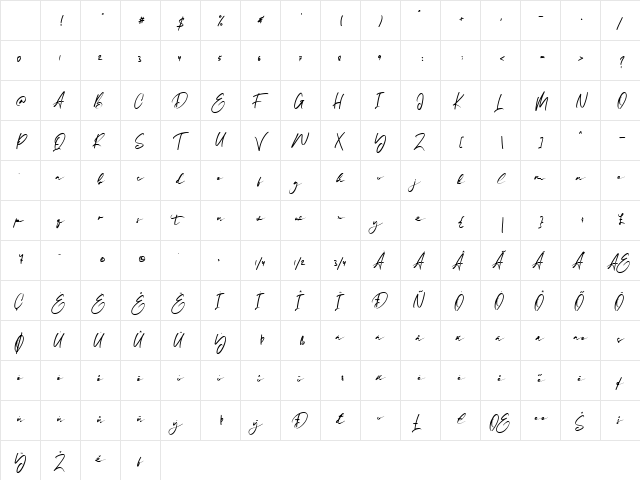 Tukiyem Regular Character Map