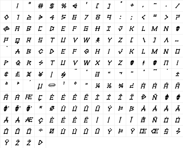 xBONES Bold Italic Character Map xBONES Bold Italic Character Map