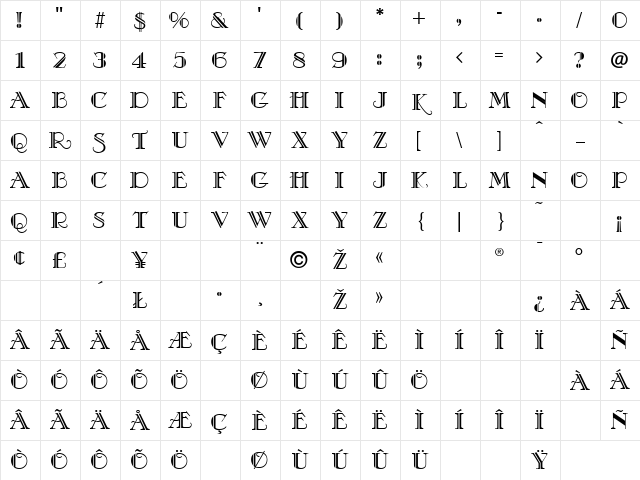 Paradise Normal Character Map Paradise Normal Character Map