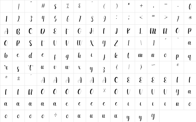 Beautiful Regular Character Map Beautiful Regular Character Map