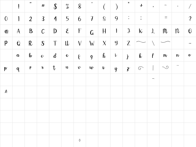 restu Regular Character Map