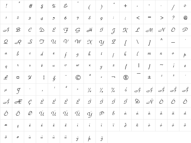 Paradise Regular Character Map