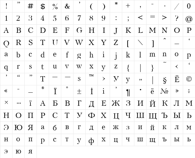 Kudrashov Plain Character Map Kudrashov Plain Character Map