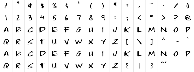 Paradox Now Regular Character Map