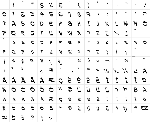 PalaminoReverse Italic Character Map PalaminoReverse Italic Character Map