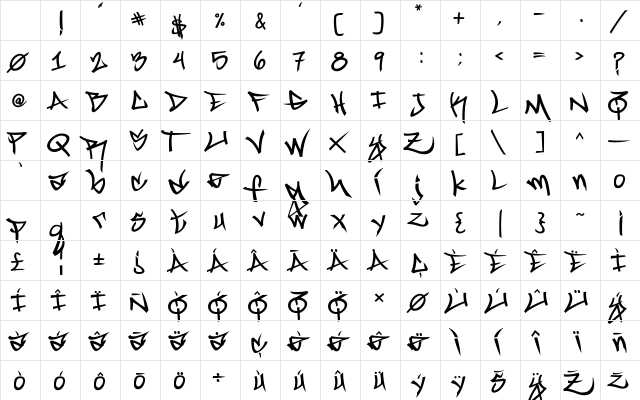 Marc Digital Graffiti Medium Character Map Marc Digital Graffiti Medium Character Map