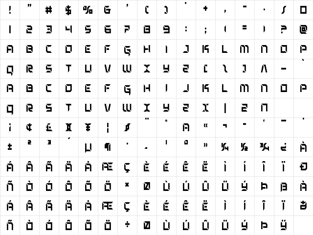 Zero Prime Condensed Condensed Character Map