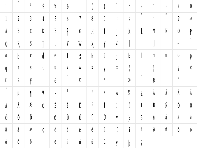 MatrixTall Medium Character Map MatrixTall Medium Character Map