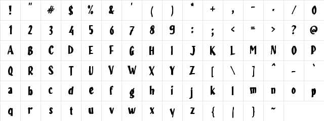 f Fandory Regular Character Map