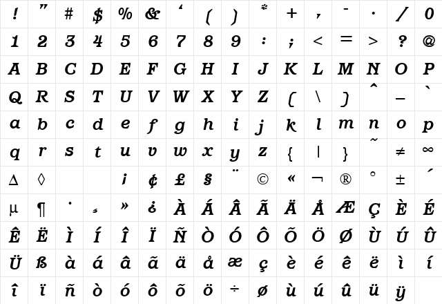 Paragon BoldItalic Character Map Paragon BoldItalic Character Map