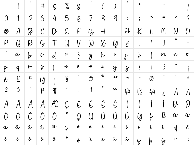 Belofytta Regular Character Map Belofytta Regular Character Map