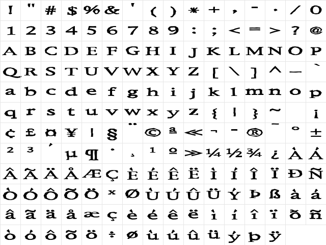 B Medium Character Map