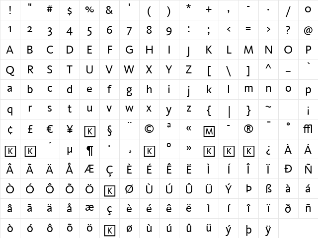 Kievit Book Character Map