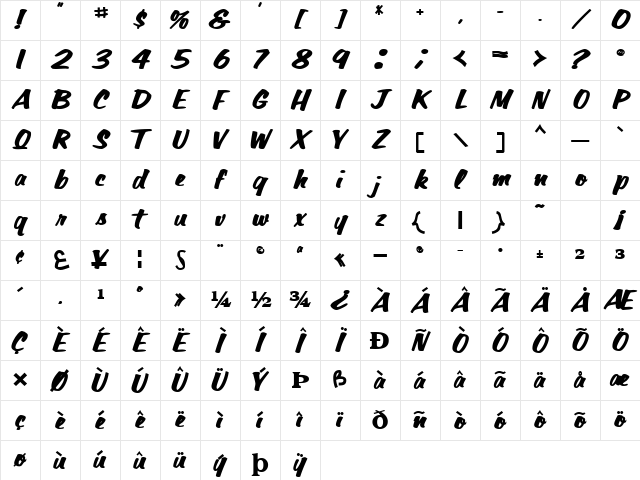 ParagonScriptSSK Bold Character Map ParagonScriptSSK Bold Character Map