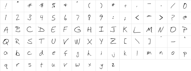 3 Peag Script Regular Character Map