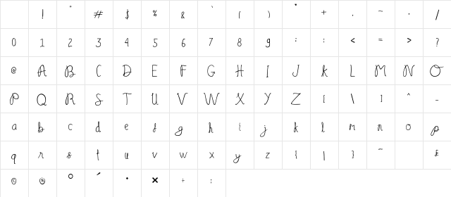 Serelo Manisse Regular Character Map Serelo Manisse Regular Character Map