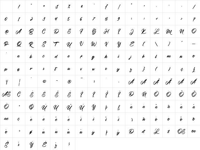 Manthesy Regular Character Map