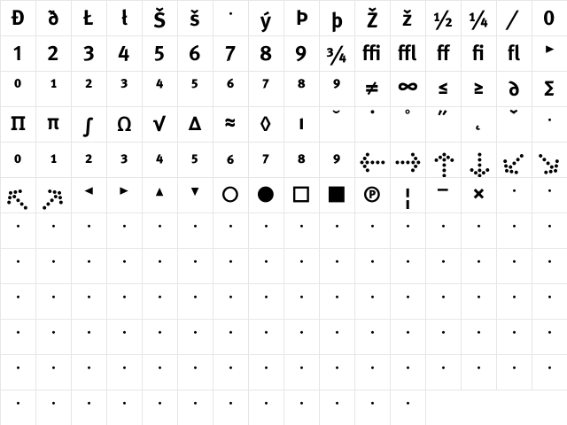 Meta Bold Expert Character Map Meta Bold Expert Character Map