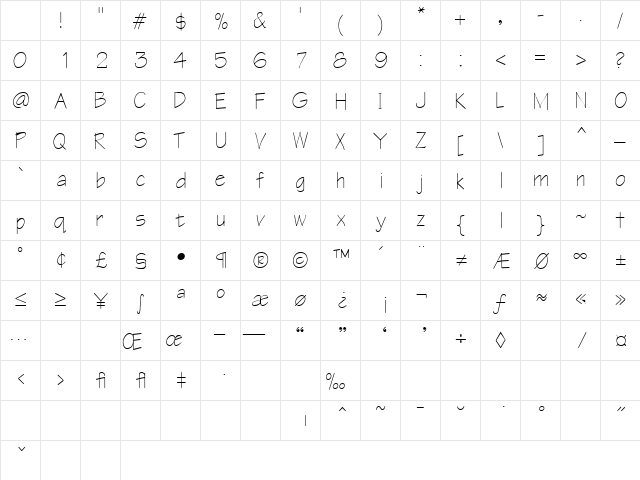 ParagonSSK Regular Character Map ParagonSSK Regular Character Map