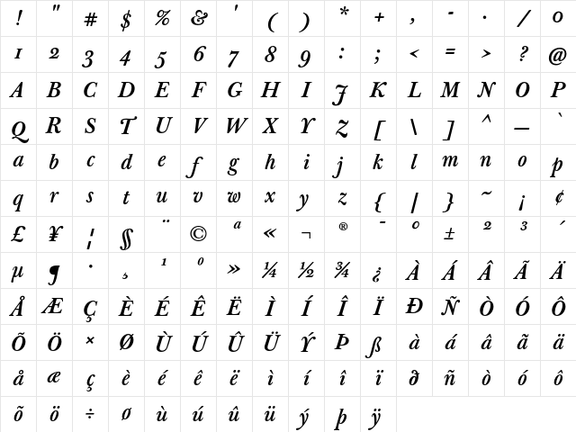 J Baskerville T Med Italic Character Map