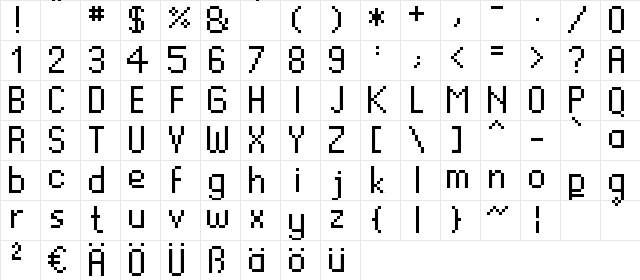 Aurora Extended Regular Character Map