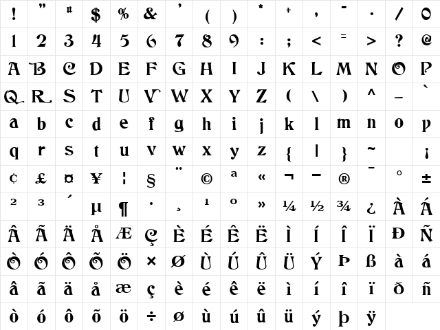 ParaisoSSK Regular Character Map