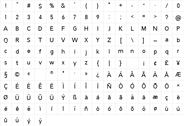 GabiantRegular Regular Character Map