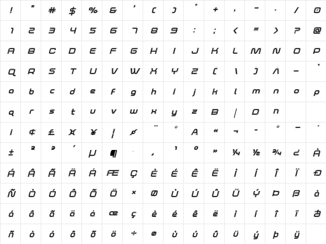 Fox on the Run Academy Italic Italic Character Map