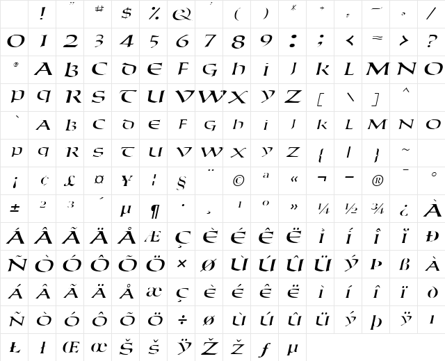 ParaketteSCapsSSK Italic Character Map ParaketteSCapsSSK Italic Character Map