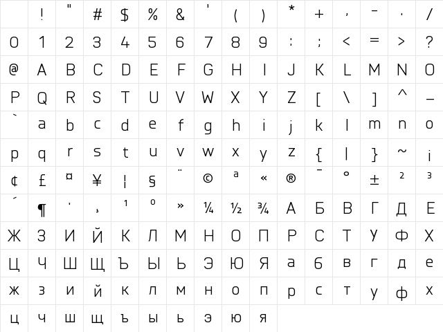 Nairi Normal Character Map Nairi Normal Character Map