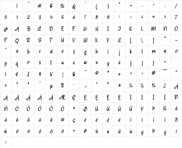 Beckhand Regular Character Map Beckhand Regular Character Map