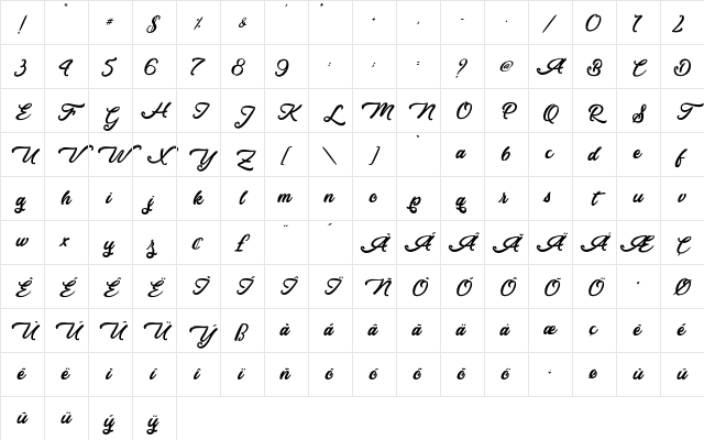 Donkey Talk - Personal Use Regular Character Map
