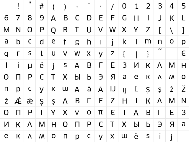 ClanPro Regular Character Map ClanPro Regular Character Map