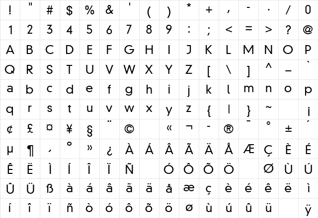 ParallaxGroteskLightSSK Regular Character Map