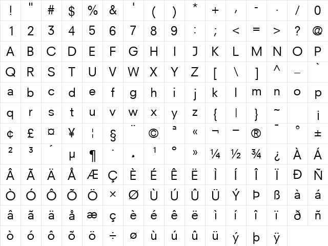 ParallaxSSK Regular Character Map