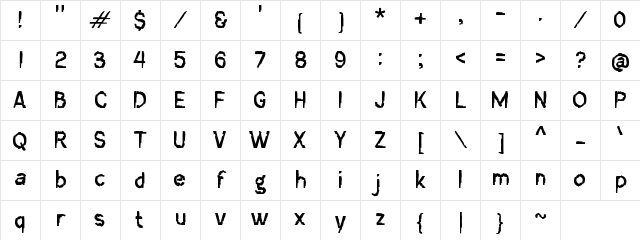 f Frabotta Regular Character Map f Frabotta Regular Character Map