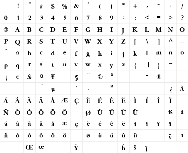 Paramount Bold Character Map Paramount Bold Character Map
