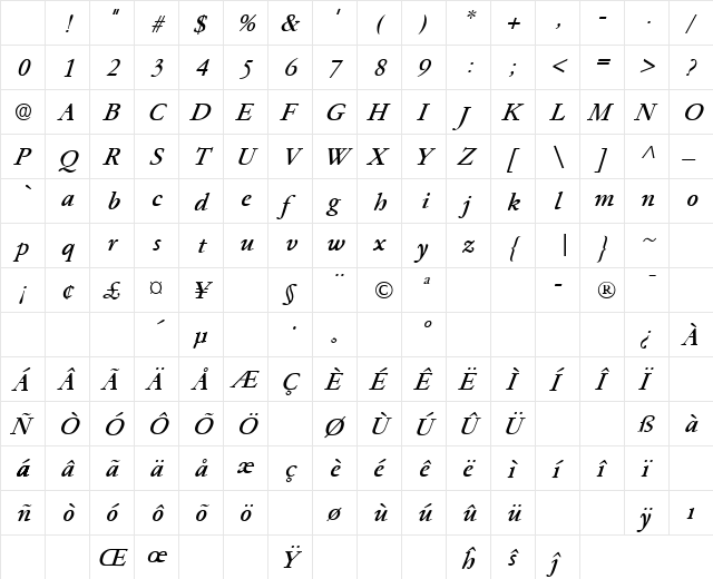 Paramount Italic Character Map Paramount Italic Character Map