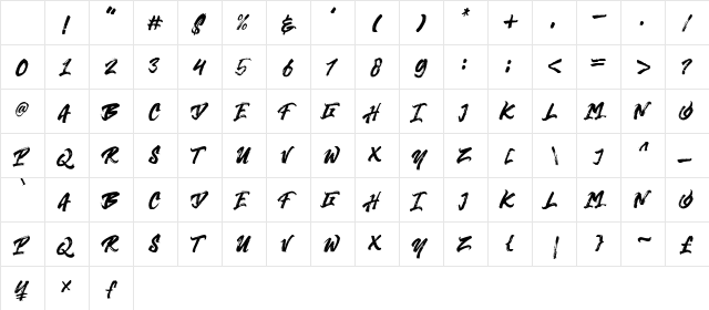 Hypetype Regular Character Map