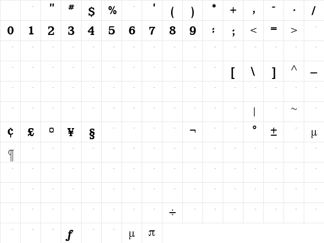 WaverlyExtraBoldTab Roman Character Map WaverlyExtraBoldTab Roman Character Map