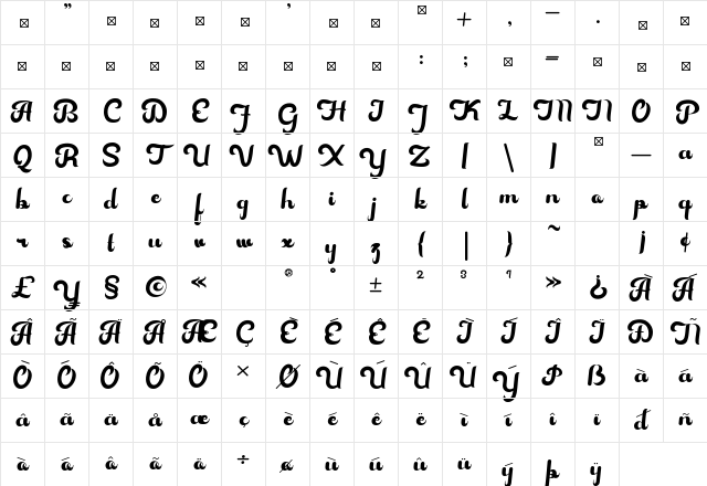Hovalik Regular Character Map Hovalik Regular Character Map