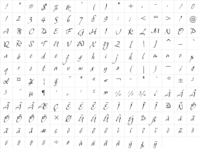 GrimshawHand ITC Italic Character Map