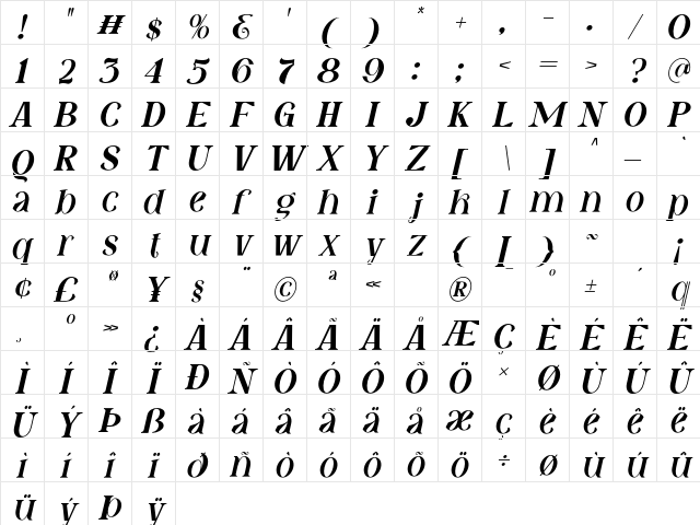 Fatin Gengky Italic Character Map